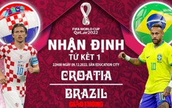 Nhận định, dự đoán kết quả Croatia vs Brazil, tứ kết World Cup 2022