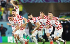 Báo Croatia sợ đội nhà thua vì đòn bẩn của Argentina ở bán kết World Cup