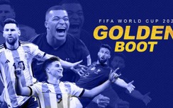 Chung kết World Cup 2022: Mbappe quyết đấu Messi để tranh Vua phá lưới