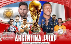 Chung kết World Cup 2022 Argentina vs Pháp: Lịch sử gọi tên ai?