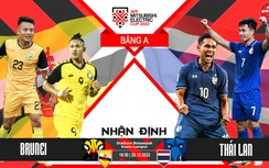 Nhận định, dự đoán kết quả Brunei vs Thái Lan, bảng A AFF Cup 2022