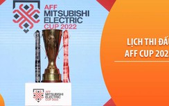Lịch thi đấu và phát sóng trực tiếp AFF Cup 2022 mới nhất
