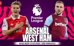 Nhận định, soi kèo Arsenal vs West Ham, vòng 17 Ngoại hạng Anh