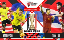 Nhận định, dự đoán kết quả Malaysia vs Thái Lan, bán kết AFF Cup 2022