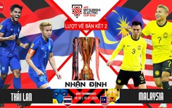 Nhận định, dự đoán kết quả Thái Lan vs Malaysia, bán kết AFF Cup 2022