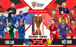 Nhận định, dự đoán kết quả Thái Lan vs Việt Nam, chung kết AFF Cup 2022