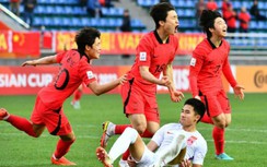 Kết quả U20 châu Á 2023: Nhật Bản, Hàn Quốc dắt tay nhau đi World Cup