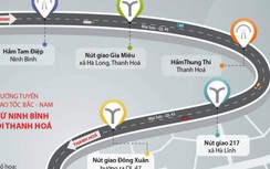 Dịp 30/4: Từ Hà Nội đi Sầm Sơn theo cao tốc đoạn Mai Sơn - QL45 thế nào?