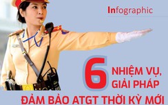 Infographic: Những nhiệm vụ, giải pháp đảm bảo ATGT thời kỳ mới