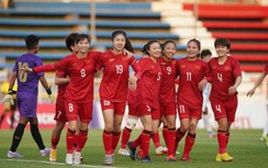 Đội tuyển nữ Việt Nam có lịch thi đấu World Cup 2023 cực lạ
