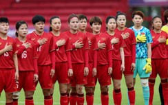 Lịch thi đấu đội tuyển nữ Việt Nam, lịch thi đấu World Cup 2023