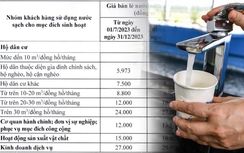 Hà Nội chốt phương án tăng giá nước sinh hoạt