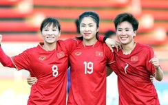 Báo Đức dự đoán tuyển nữ Việt Nam vượt mặt Bồ Đào Nha ở World Cup 2023