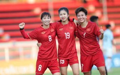 Lộ số tiền thưởng thật sự của đội tuyển nữ Việt Nam tại World Cup 2023