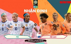 Nhận định, dự đoán kết quả Mỹ vs Hà Lan, World Cup nữ 2023