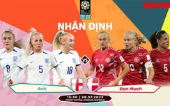 Nhận định, dự đoán kết quả Anh vs Đan Mạch, World Cup nữ 2023