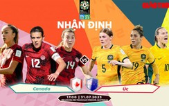 Nhận định, dự đoán kết quả Australia vs Canada, World Cup nữ 2023