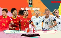 Nhận định, dự đoán kết quả Trung Quốc vs Anh, World Cup nữ 2023