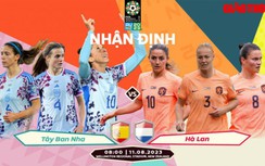 Nhận định, dự đoán kết quả Tây Ban Nha vs Hà Lan, World Cup nữ 2023