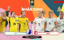 Nhận định, dự đoán kết quả Australia vs Anh, World Cup nữ 2023