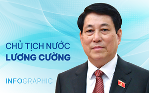 Tiểu sử tân Chủ tịch nước Lương Cường