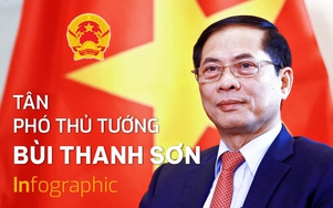 Quá trình công tác của tân Phó thủ tướng Bùi Thanh Sơn