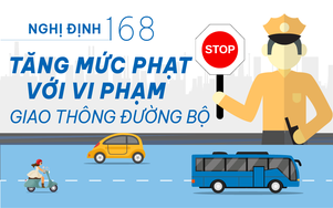 Nghị định 168 tăng mức phạt vi phạm giao thông