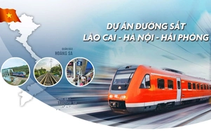 Tổng thể dự án đường sắt Lào Cai - Hà Nội - Hải Phòng hơn 8,3 tỷ USD đang trình Quốc hội