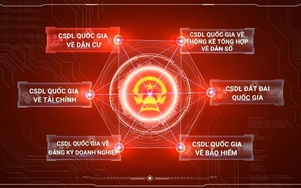 Hoàn thành cơ sở dữ liệu quốc gia về đất đai trong năm 2025