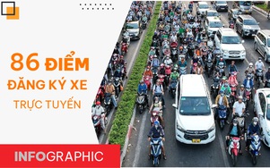 Infographic: 86 điểm đăng ký xe trực tuyến tại TP.HCM