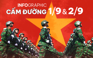 Infographic: Chi tiết lịch cấm đường xem diễu binh, diễu hành Quốc khánh 2/9