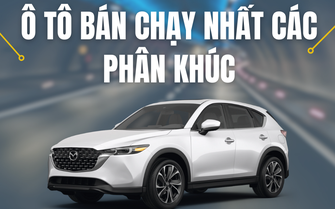 Những mẫu xe bán chạy nhất phân khúc năm 2024