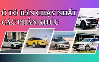 Ô tô bán chạy nhất các phân khúc 7 tháng đầu năm