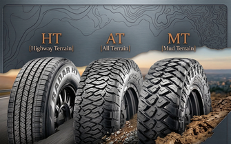 Chọn lốp xe ô tô nào cho đúng mục đích sử dụng?
