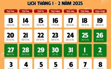 Trình Thủ tướng phương án nghỉ Tết Ất Tỵ 2025, năm nay vì sao kéo dài kỳ nghỉ? 