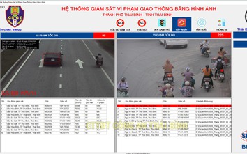 Hàng trăm camera soi ra hàng loạt vi phạm giao thông ở Thái Bình