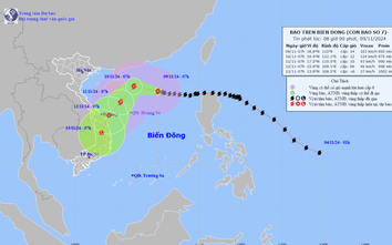 Bão số 7 Yinxing dự báo suy yếu thành áp thấp nhiệt đới