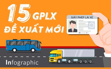 Infographic: 15 hạng giấy phép lái xe mới theo đề xuất của Bộ Công an