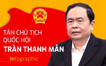 Sơ lược tiểu sử tân Chủ tịch Quốc hội Trần Thanh Mẫn