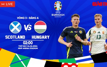 Trực tiếp bóng đá Scotland vs Hungary (2h ngày 24/6), bảng A EURO 2024