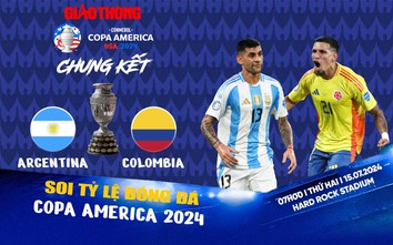 Soi tỷ lệ Argentina vs Colombia (7h ngày 15/7), chung kết Copa America 2024