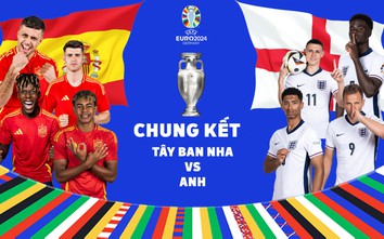 Toàn cảnh trận Tây Ban Nha vs Anh: Lịch sử gọi tên ai?