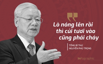 Những phát ngôn ấn tượng của Tổng Bí thư Nguyễn Phú Trọng về chống tham nhũng