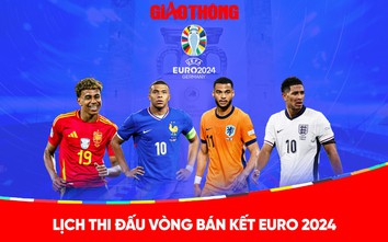 Lịch thi đấu bán kết EURO 2024, lịch thi đấu bóng đá EURO mới nhất