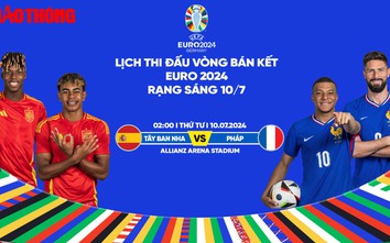 Lịch thi đấu bóng đá EURO 2024 ngày 9/7, rạng sáng 10/7