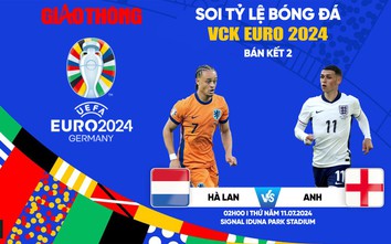 Soi tỷ lệ Hà Lan vs Anh (2h ngày 11/7), bán kết EURO 2024