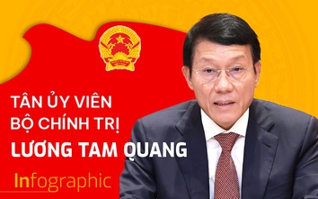 Sơ lược tiểu sử tân Ủy viên Bộ Chính trị Lương Tam Quang