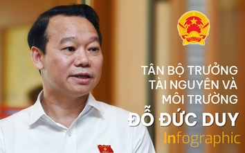 Sơ lược tiểu sử tân Bộ trưởng Tài nguyên & Môi trường Đỗ Đức Duy