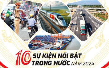 10 sự kiện nổi bật trong nước năm 2024