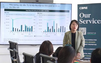 TP.HCM: Giá nhà đất vẫn tăng 20% thời gian tới